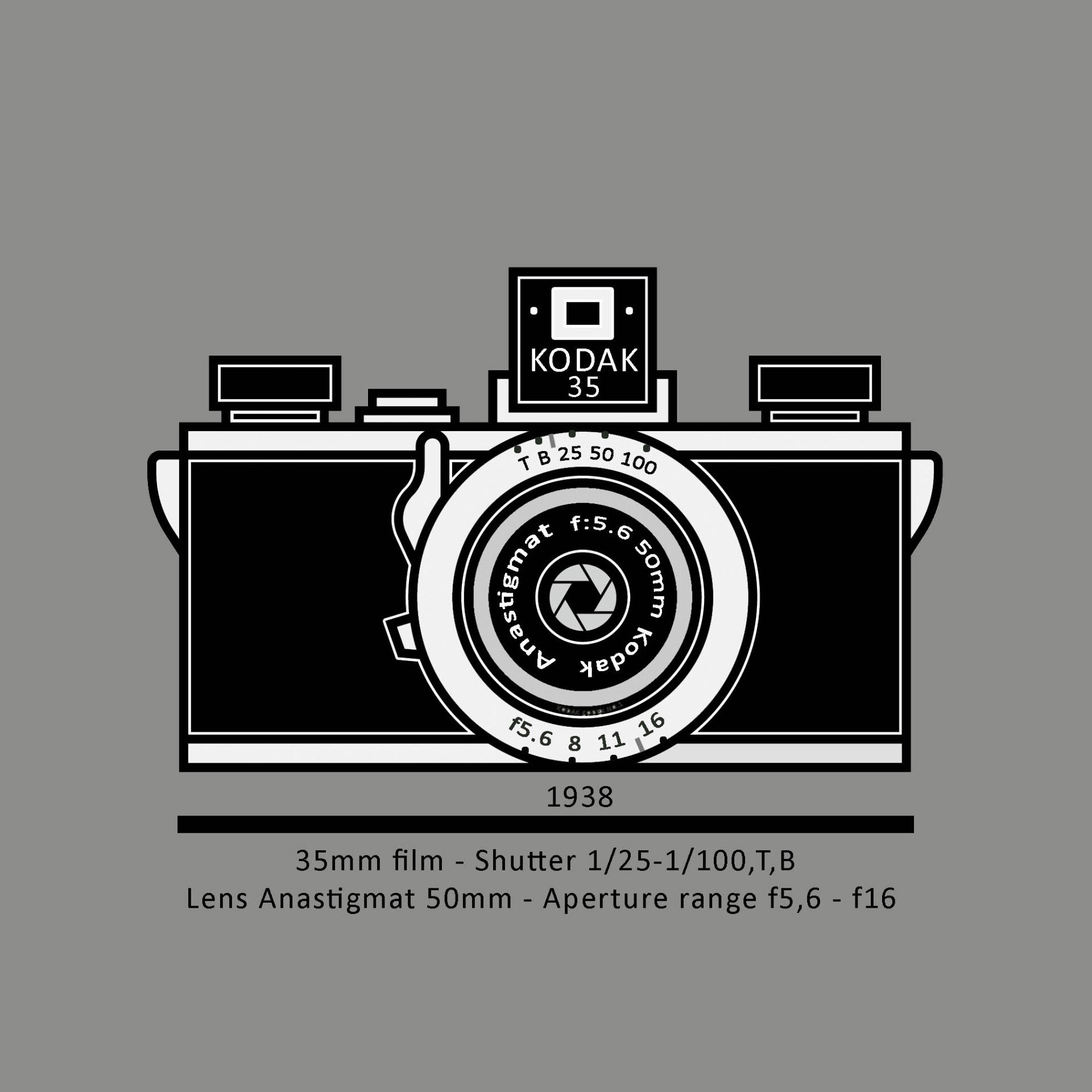 kodak-35-3-standard.jpg
