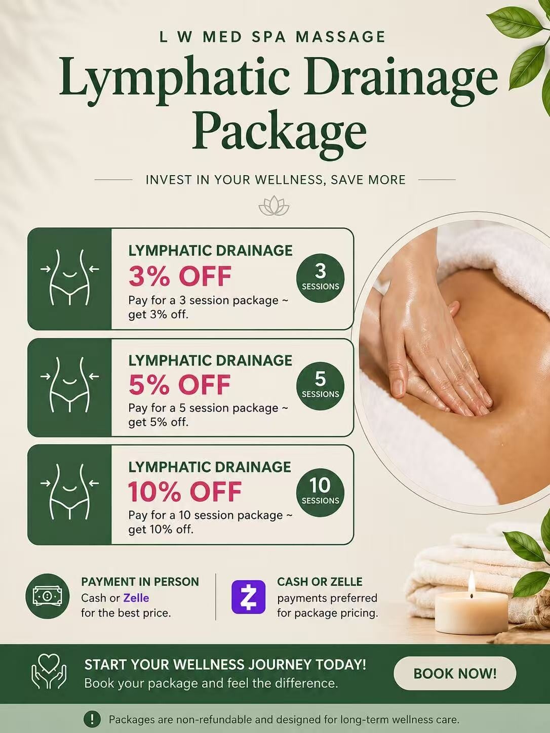 Lymphatic Drainage Massage, Post Surgery Massage, Medical Massage & Recovery Care serving St. Cloud, Orlando, Kissimmee & Lake Nona, Florida.