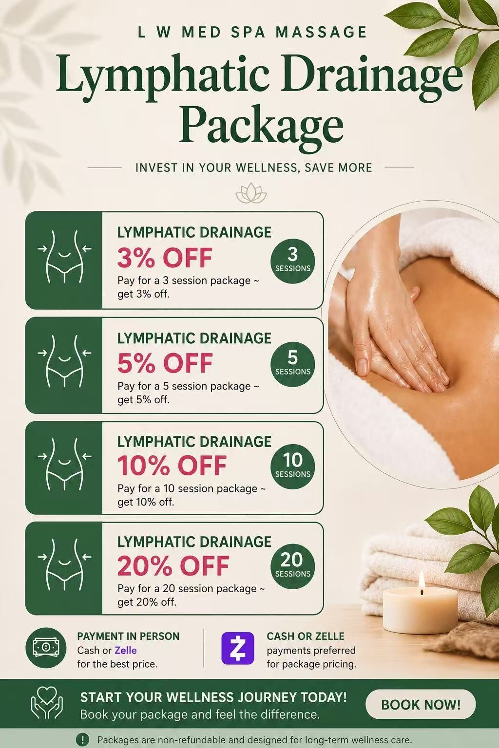 Lymphatic drainage massage package savings in St. Cloud, FL for post-op recovery, swelling support and multiple-session care at LW Med Spa Massage