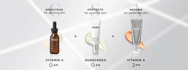 Medik8 CSA huidverzorgingsfilosofie: vitamine C + SPF + vitamine A = perfecte basis voor anti aging