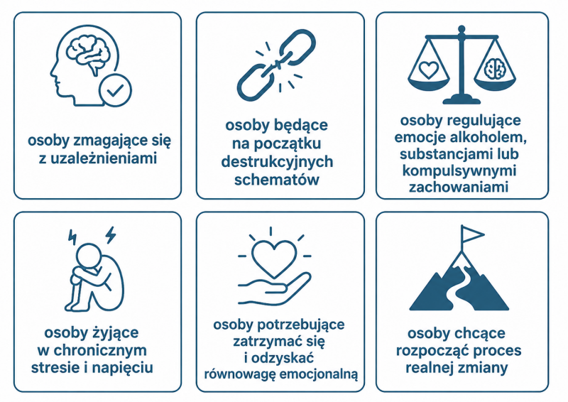 Leczenie uzależnień 
