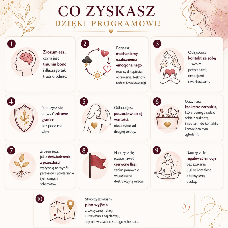 Trauma bond, wolność emocjonalna 