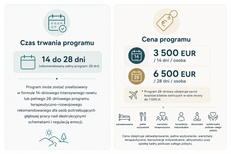 Program terapii uzależnień, odwyk alkoholowy 