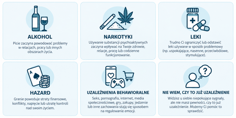 Uzależnienie od alkoholu narkotyków hazardu seksu gier