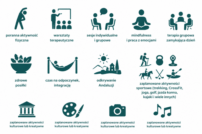Terapia grupowa, terapia indywidualna, terapia uzależnień 