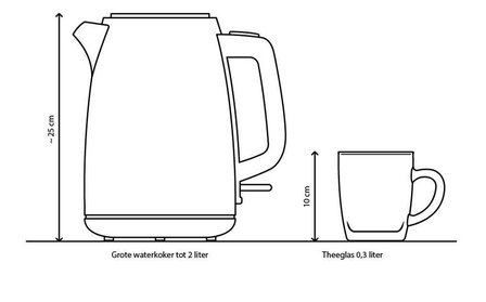 Grote waterkoker tot 2 liter van 25 cm met daarnaast een theeglas van 0,3 liter en 10 cm