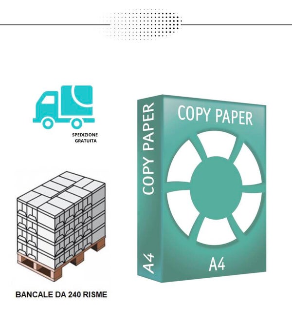 Carta A4 Copy Caper 75 gr - 240 risme
