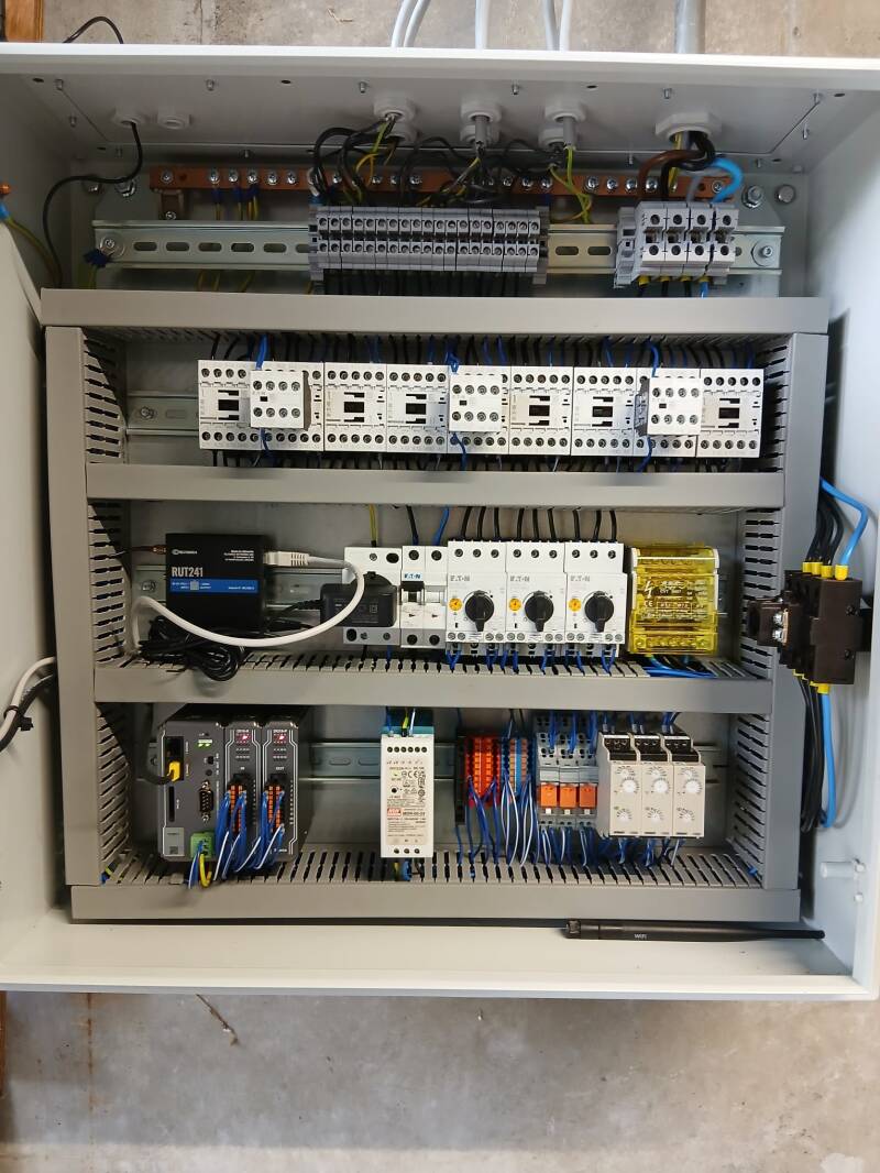 Besturingskast ventilatoren