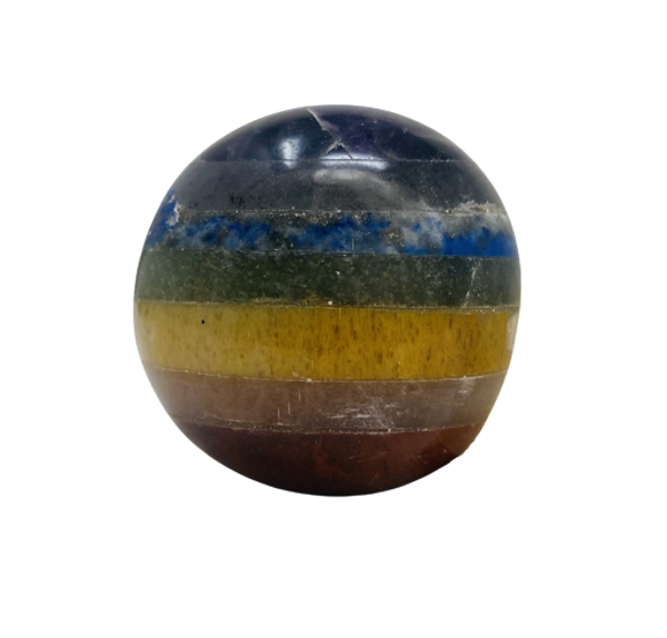 ESFERA PARA LOS 7 VÓRTICES ENERGÉTICOS