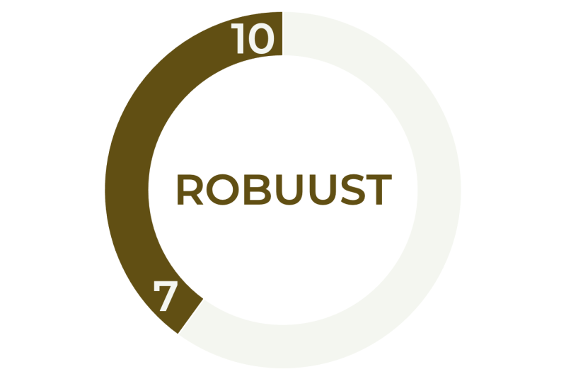 Robuuste Olijfolie Categorie | Olicious