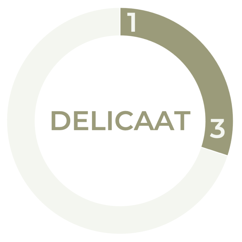 Delicate olijfolie categorie | Olicious