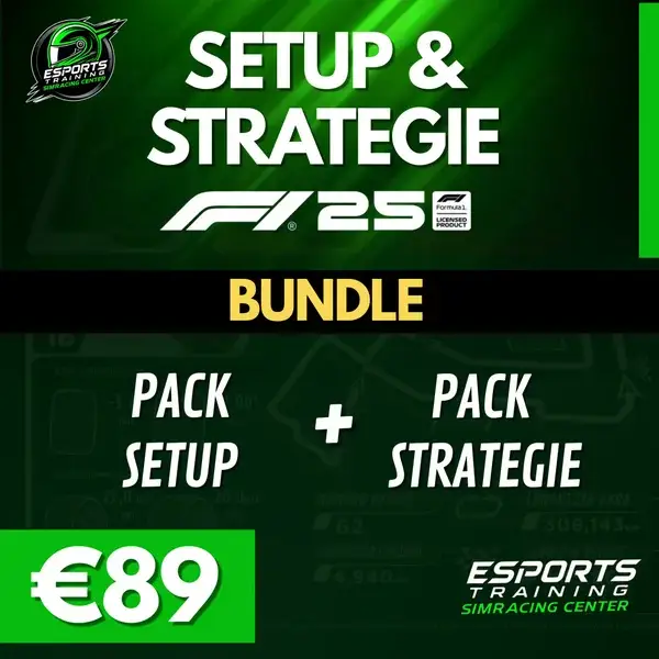 BUNDLE SETUP & STRATEGIE