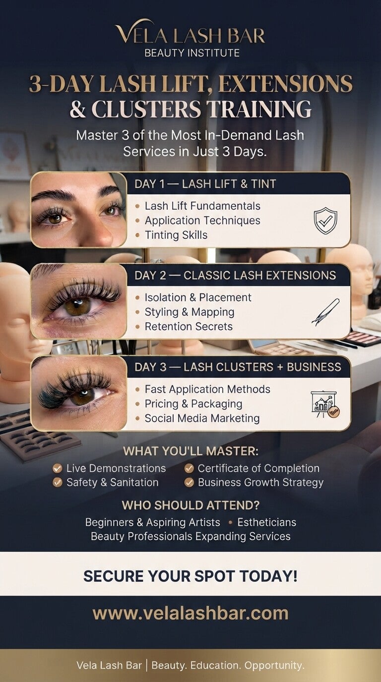 Lash Lift, Extensions, and Clusters 3-Day Training