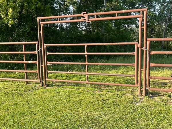 Gate within Gate