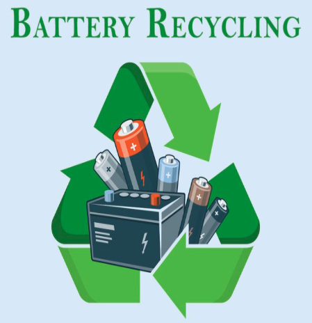 Lithium battery Disposal/Recycle fee