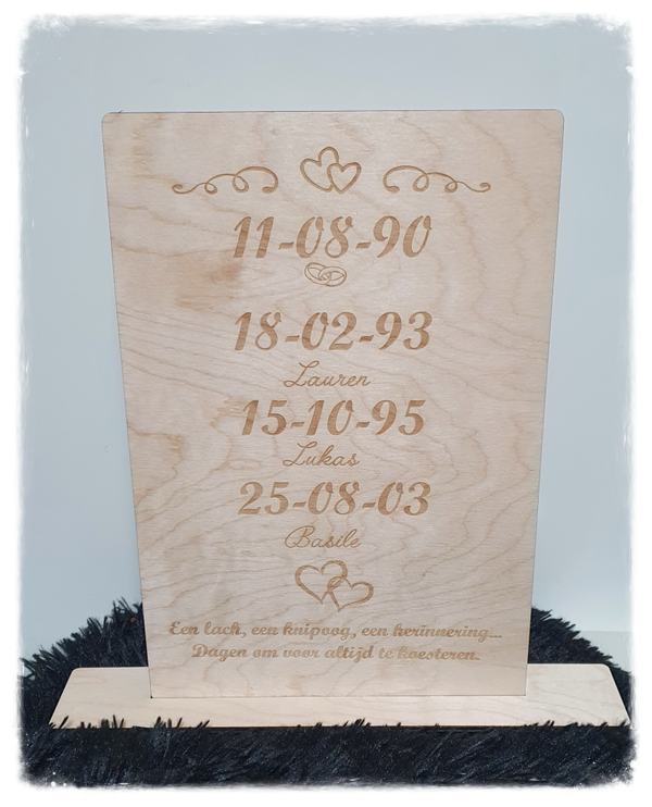 Tekstbord met datums