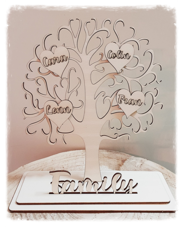 Familytree met namen
