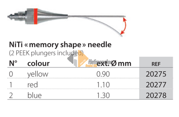 022392 PD MAP SYSTEM NITI MEMORY SHAPE NEEDLE SIZE 2 BLUE 130 + 2 PEEKS PLUNGERS