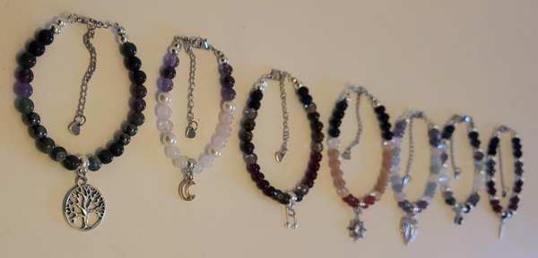 BTS INSPIRED – 7 Armbänder, 7 Energien