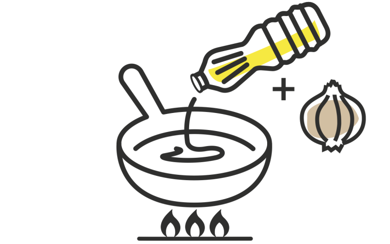 Bereiding Javaanse kruidenpasta Sorgh&Hoop voor heerlijke javaanse nasi