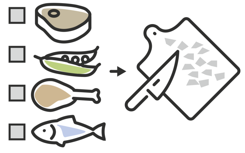 Bereiding Javaanse kruidenpasta Sorgh&Hoop