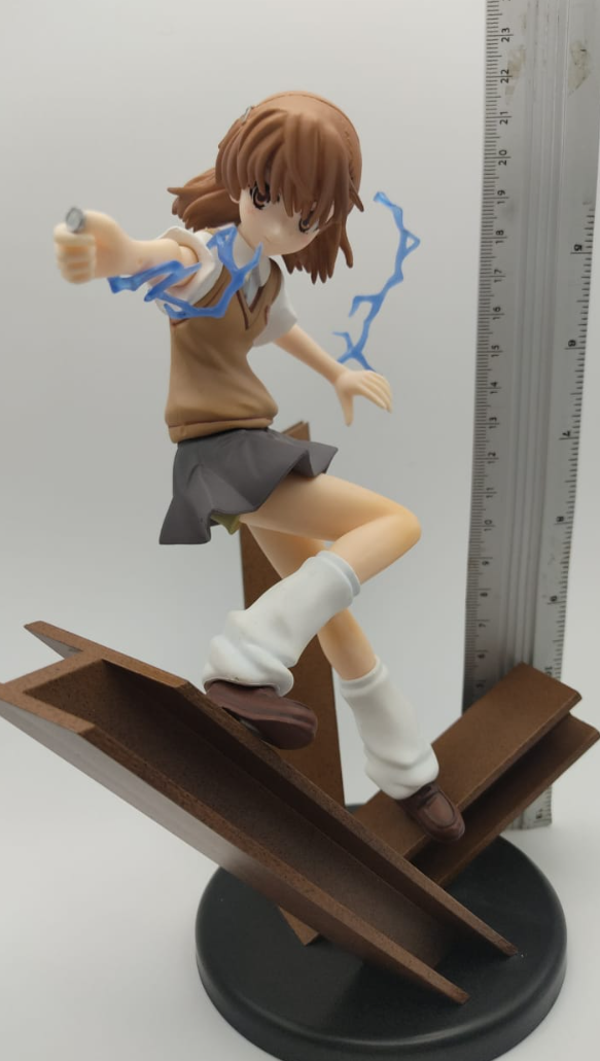 Figura to aru Index biri biri