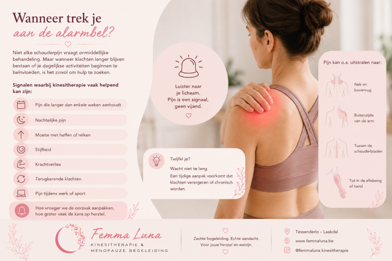 kinesitherapie schouderklachten