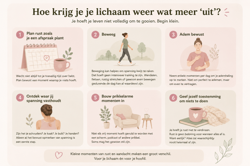 stress relaxatie ademhaling kinesitherapie menopauzeconsulent zwanger