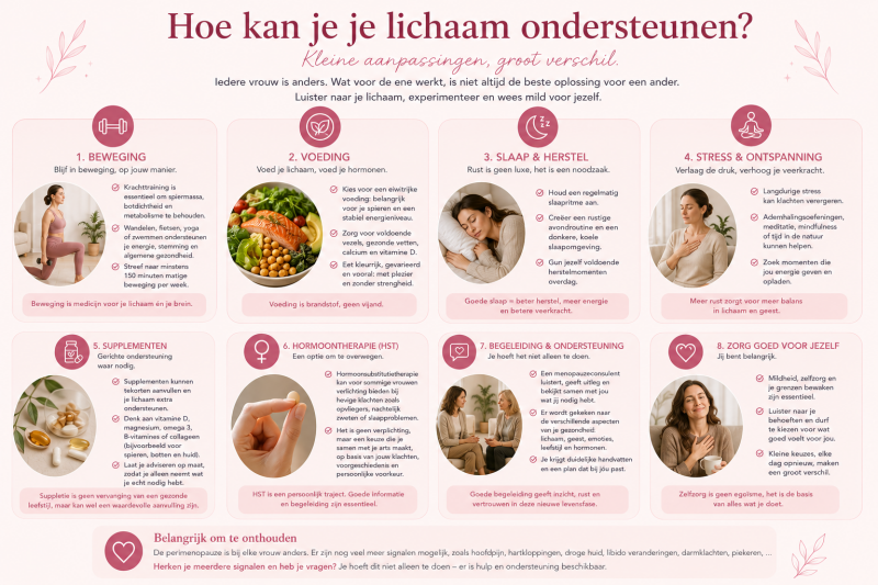 perimenopauze menopauzeconsulent kinesitherapie ondersteuning