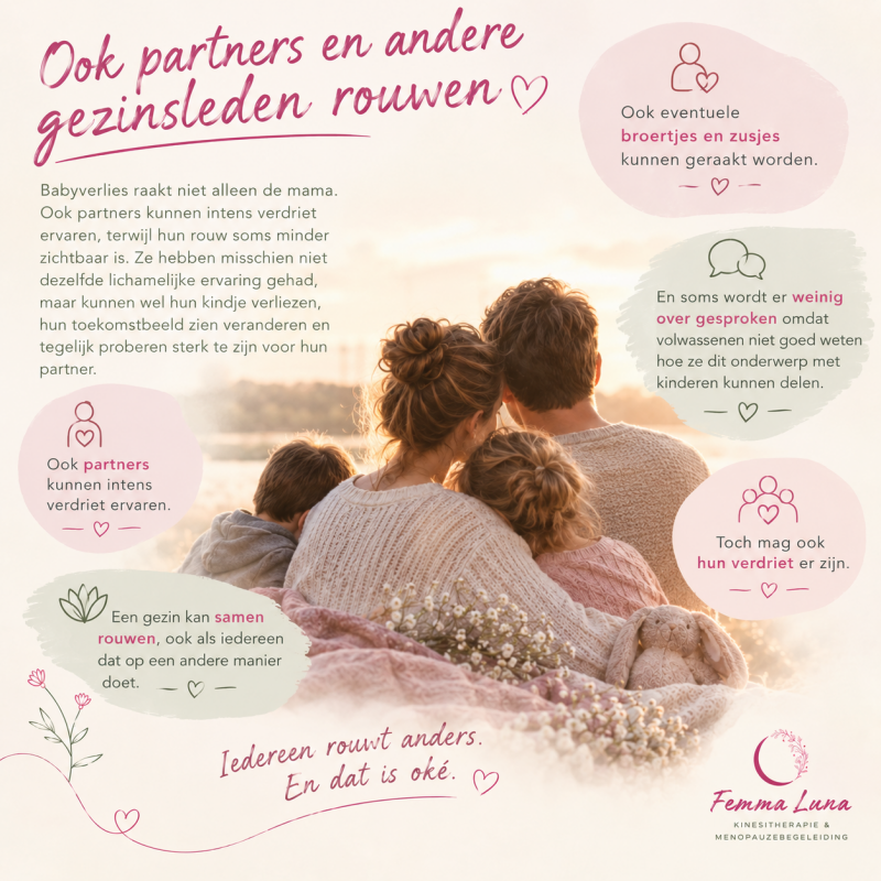 zwangerschapsverlies miskraam kinesitherapie vroedvrouw rouwen