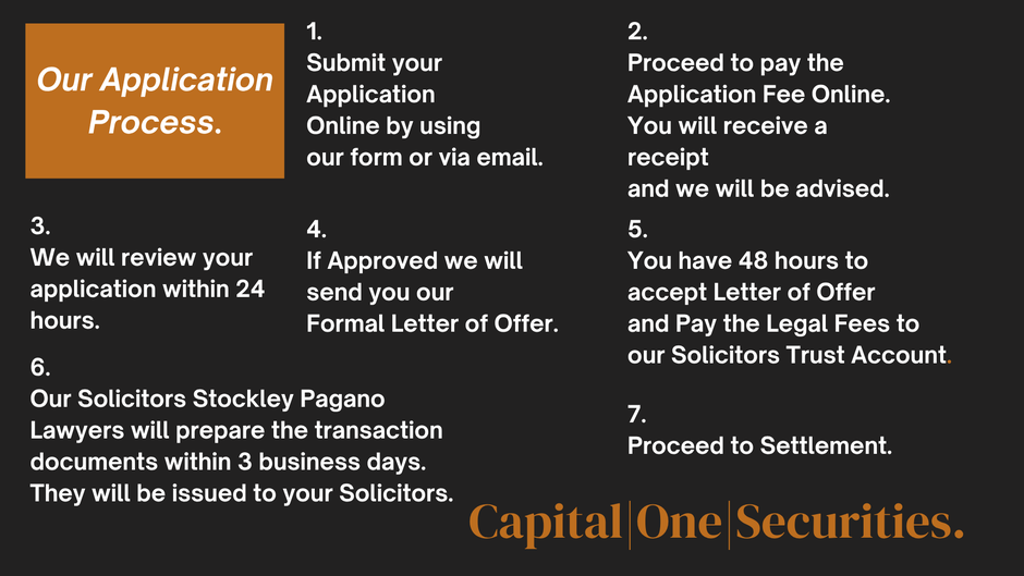 Capital One Securities our Application Process. Contact us at info@capital-one-securities.com or visit our website at www.capital-one-securities.com.
