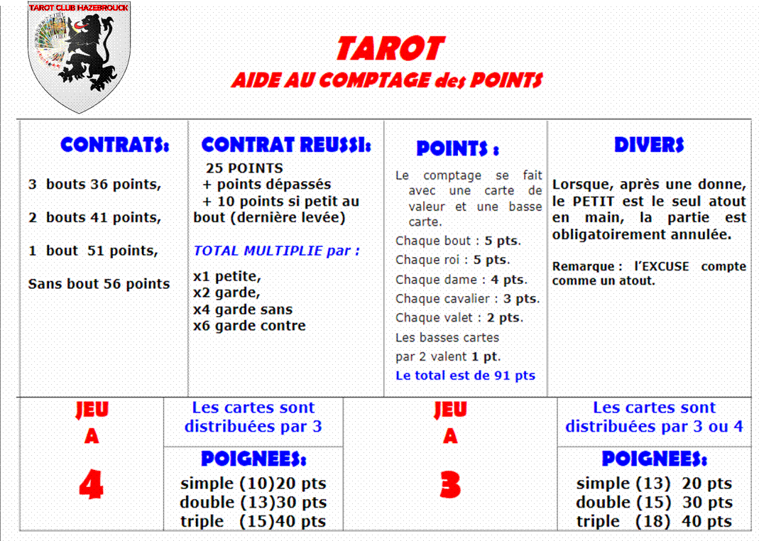 AIDE AU CALCUL / REGLES DU JEU TAROT CLUB HAZEBROUCK