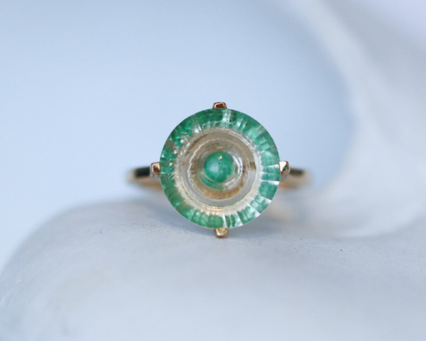 Turquoise kaléidoscope