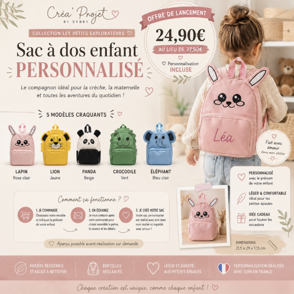 Sac à dos enfant personnalisé – Modèle Animaux