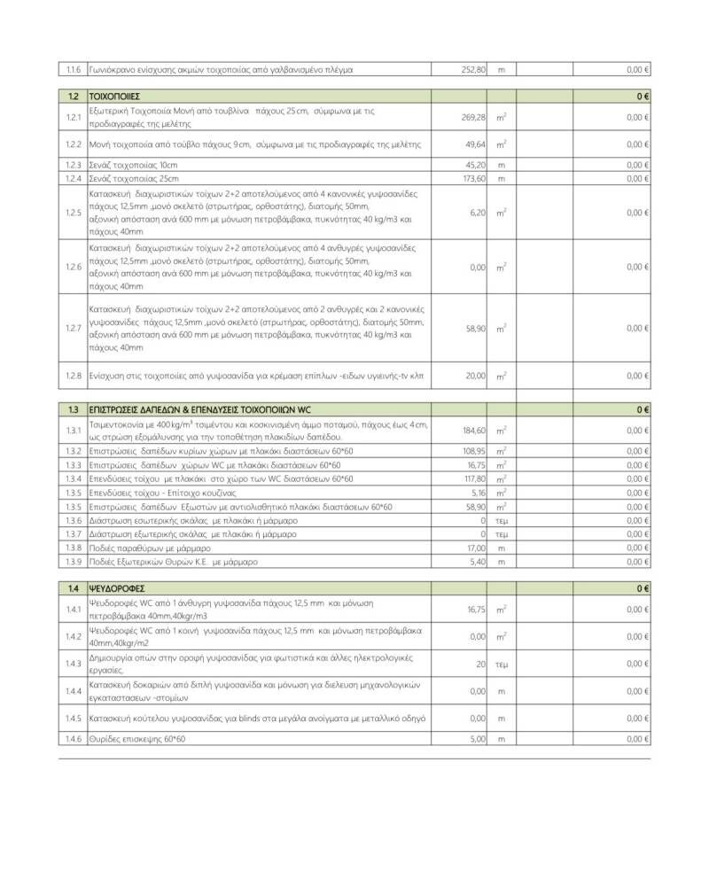 QS Plan - Bill of Quantities