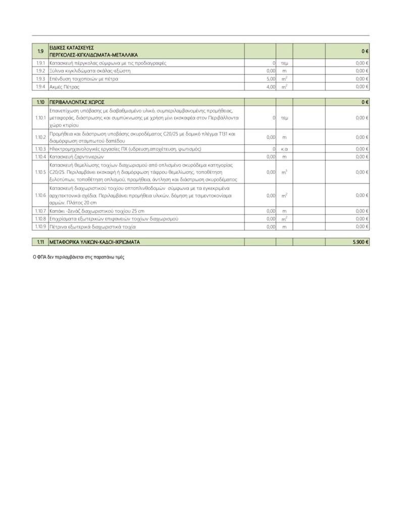 QS Plan - Bill of Quantities