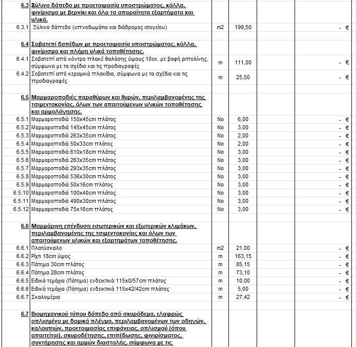 QS Plan - Bill of Quantities