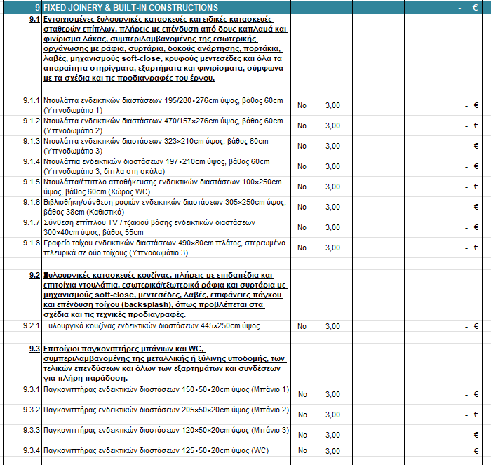 QS Plan - Bill of Quantities