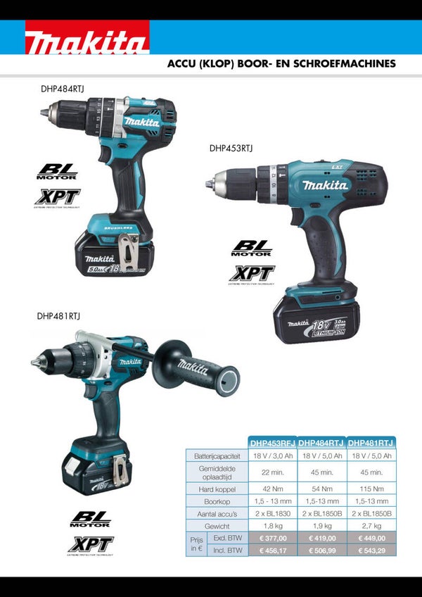 MAKITA ACU KLOP, BOOR EN SCHROEFMACHINES