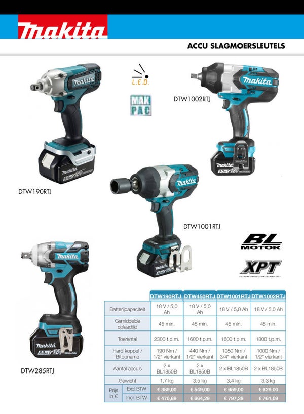 MAKITA ACCU SLAGMOERSLEUTELS