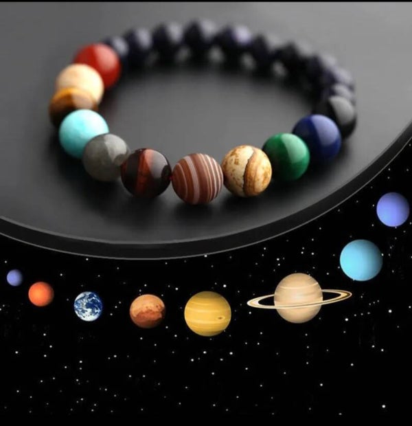 Armbandje ( planeten)