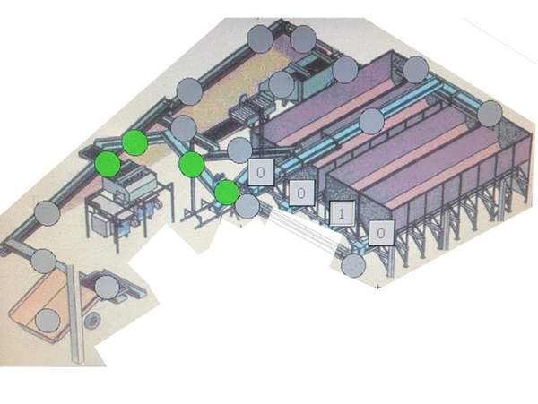 Verkauf einer kompletten gebrauchten Kartoffelwaschlinie