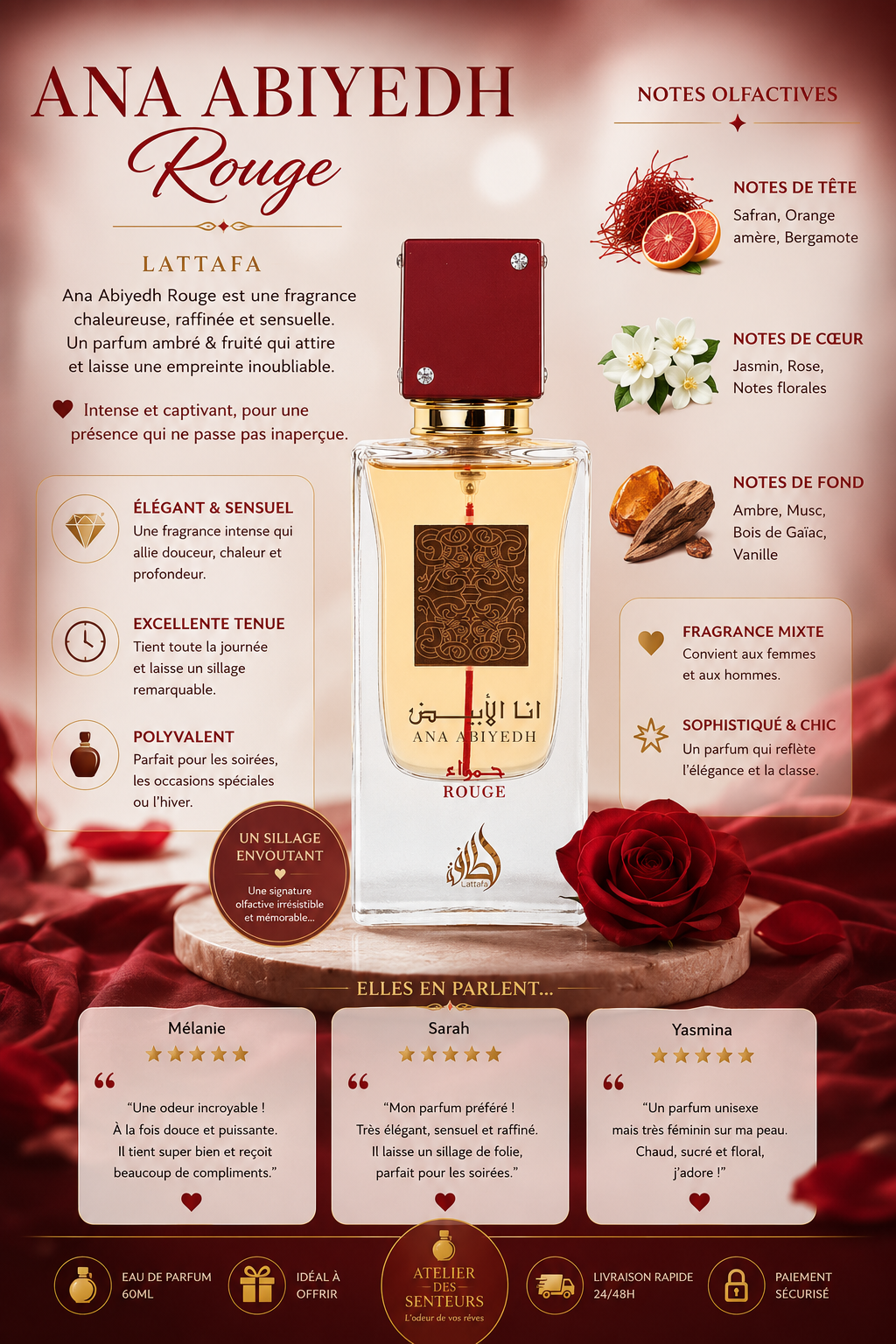 Ana Abiyedh Rouge – Eau de Parfum 60 ml – Lattafa
