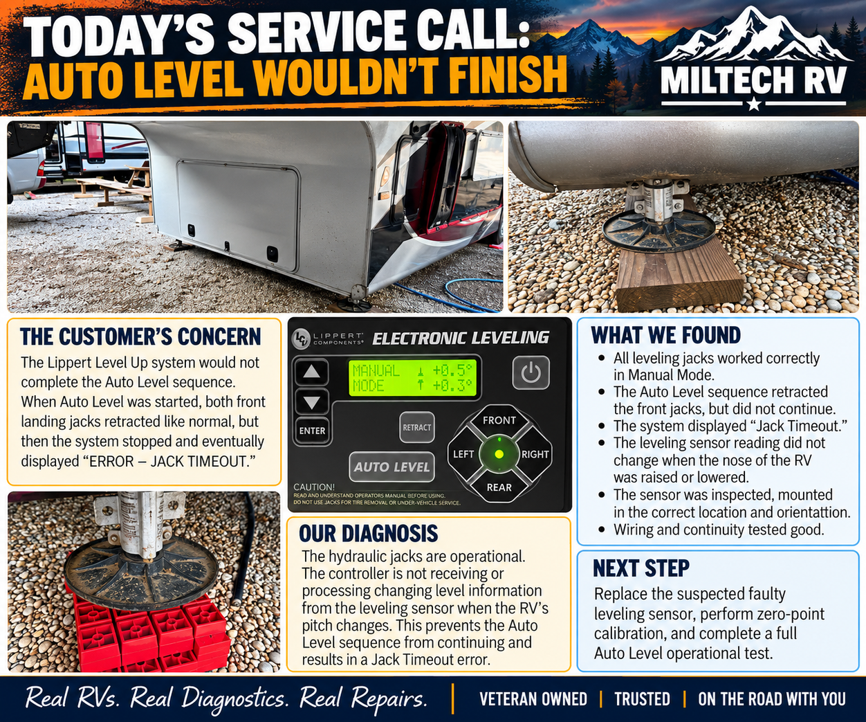 Lippert Level Up diagnostic service call