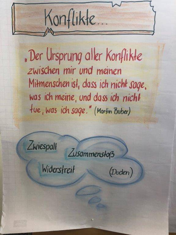 Zitat Konfliktlösung