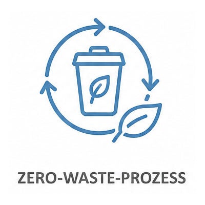 icon - Zero Waste | Essbare Becher