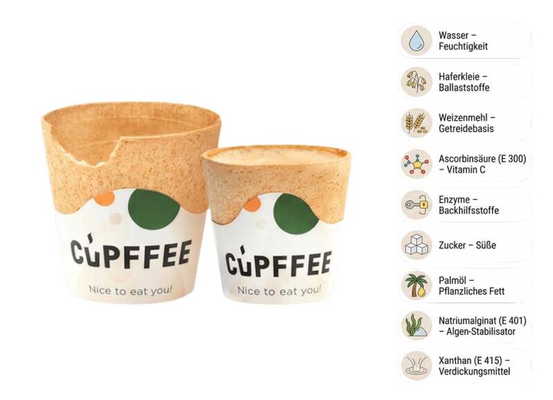 INHALTSSTOFFE - ESSBARE BECHER - CUPFFEE