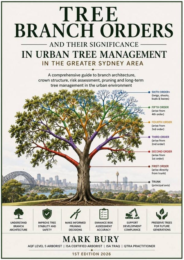 Tree Branch Orders and Their Significance in Urban Tree Management in the Greater Sydney Area