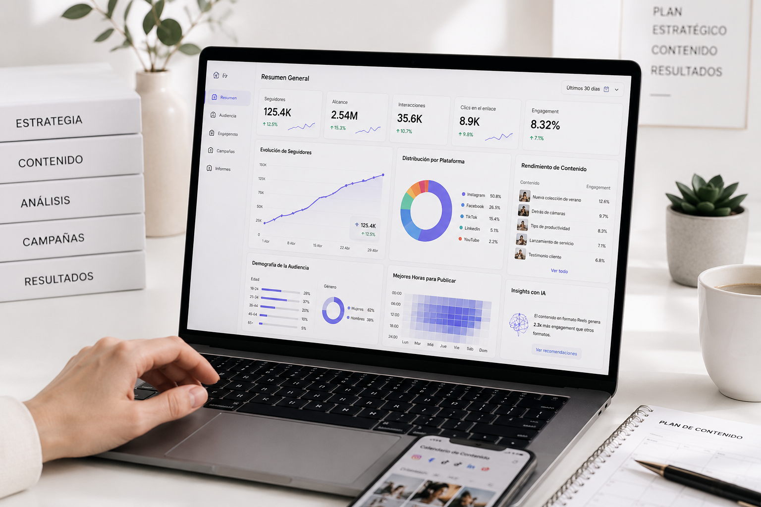 Tailana gestión de redes sociales mejorar presencia online, optimización de contenido