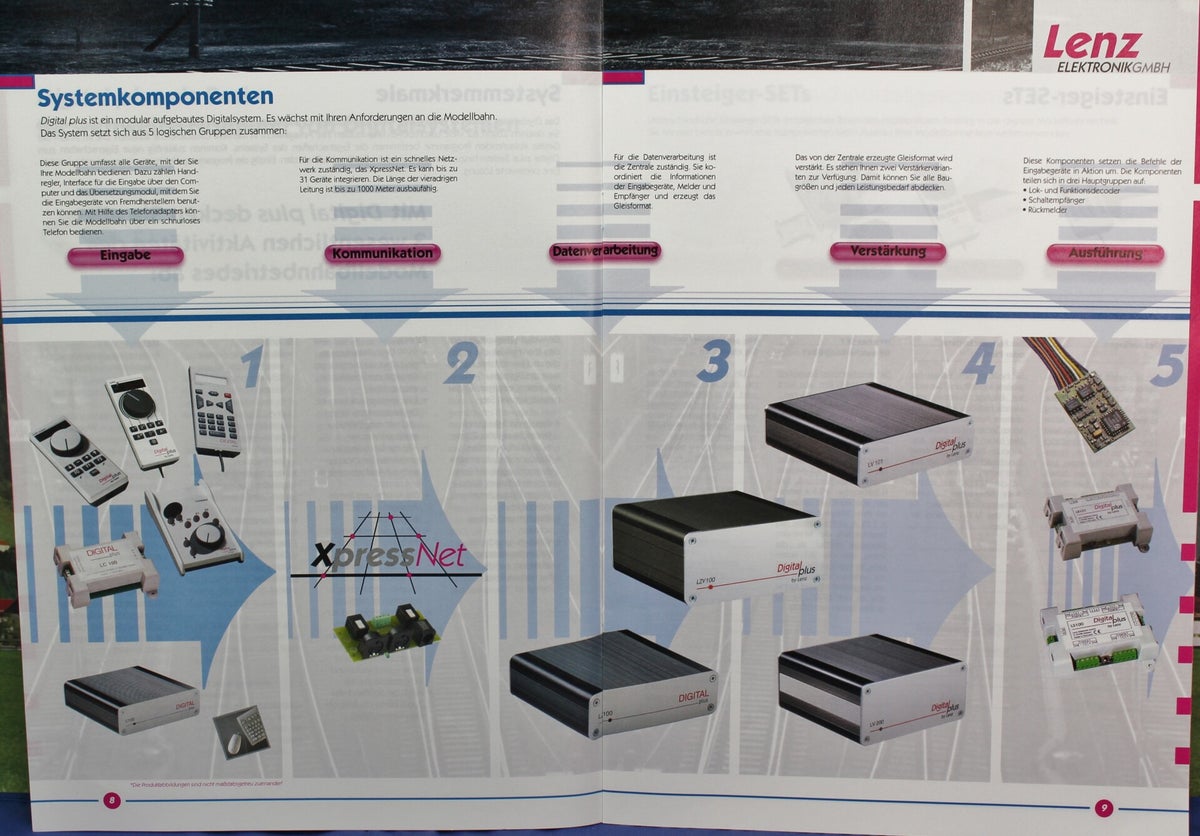 Lenz elektronik Drie catalogi 1995, 1997 en 2002 met digitale ...